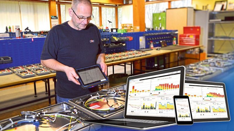 ROSE Systemtechnik setzt auf die Software MiG von Perzeptron für Materialwirtschaft und Auftragsabwicklung am Standort Hohenlockstedt.
