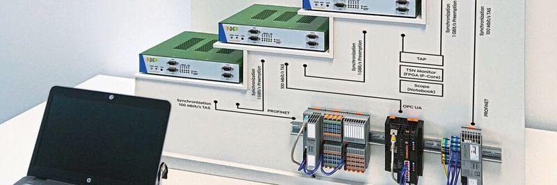 Traffic Klasse: Isochron zyklisch mit bounded low latency (scheduled Traffic) für Profinet und OPC UA.