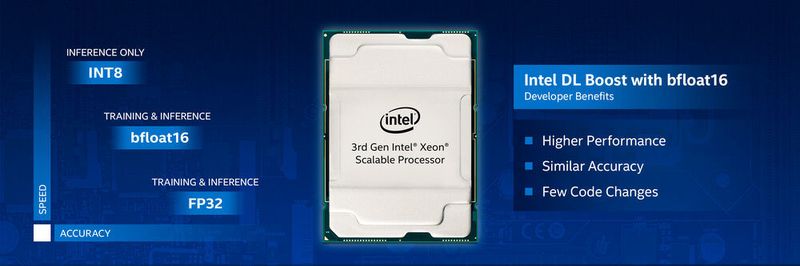 Die dritte Generation der Xeon-Scalable-Prozessoren von Intel laufen unter dem Codenamen „Cooper Lake” und sind die ersten x86-CPUs mit BFloat16-Erweiterung für KI-Anwendungen.