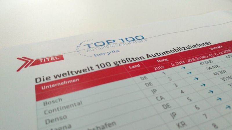 Die Zulieferbranche leidet besonders unter dem Absatzrückgang der Automobilindustrie.