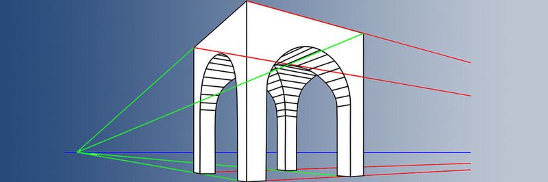 Konvergenz bezeichnet in der Grafik das Zusammenlaufen von (optischen) Linien. In der IT sind Virtualisierung, Storage, Compute und Netzwerk in einem System vereint.
