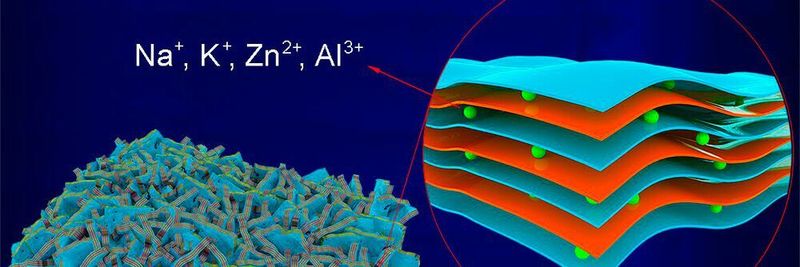 Lithium-ion alternatives represent a promising solution for low-cost, large-scale energy storage
