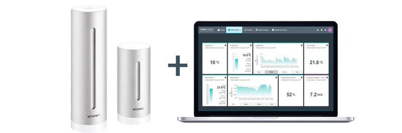 Das Dashboard der IoT-Plattform visualisiert auf diesem Bild die Echtzeit-Daten der Netatmo NWS01 Funk-Wetterstation - unter anderem verschiedene Arten der Luftverschmutzung.