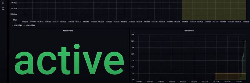 Mit dem NDK liefert Nokia einen Werkzeugkasten, mit dem Switches auch Anwendungen Dritter ausführen – in der Demo etwa die Monitoringlösung „fumble“.
