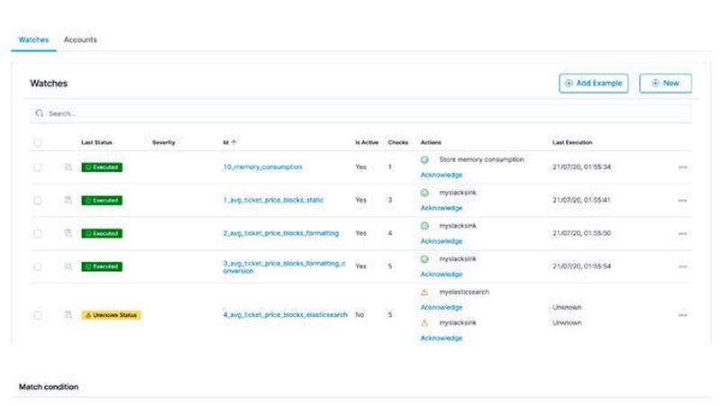 Search Guard bringt ab sofort mit „Signals“ ein Alert-Management mit.