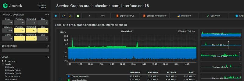 Das Monitoring-Tool Checkmk kann entweder auf Linux oder über einen Docker-Container auf Windows-Server installiert werden. Wir zeigen, wie das geht.