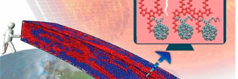 An image showcasing research from the Lehigh research team’s laboratory.