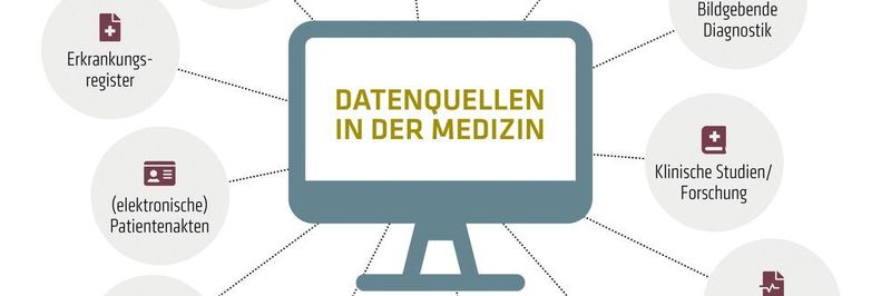 Wearables, Smartwatches oder Ambient-Assisted-Living-Lösungen generieren bereits mannigfaltige Daten. Doch damit diese als Grundlage einer Befundung durch Künstliche Intelligenz dienen können, müssen noch einige Hürden überwunden werden.