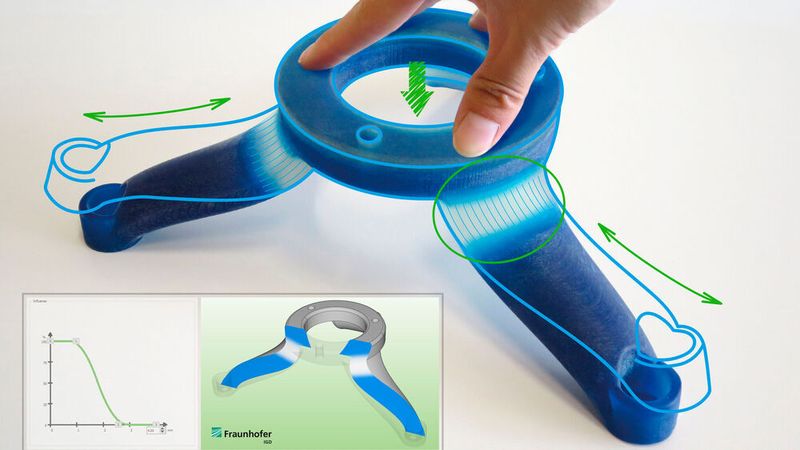 In Gramma-CAD können CAD-Modelle um funktional gradierte Materialübergänge (z.B. von fest nach flexibel) erweitert werden: Der Standfuß aus dem Multimaterial-3D-Drucker dämpft daran fest angeschraubte Bauteile und federt diese ab.