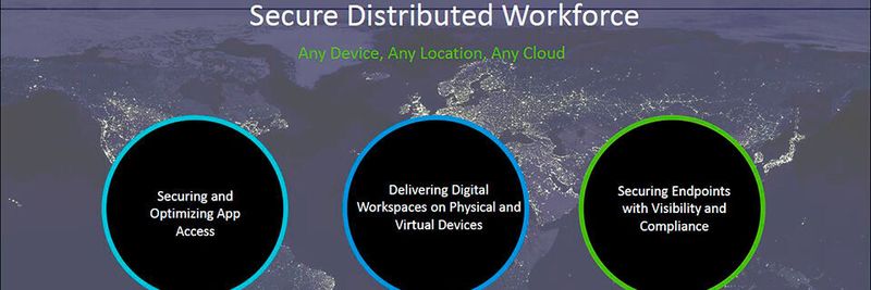Eines der wichtigen VMworld-Themen: Secure Distributed Workforce. Vier VMware-Lösungen bzw. -Technologien sichern die Arbeitnehmer ab – SASE, SD-WAN/VeloCloud, CarbonBlack und Workspace ONE.