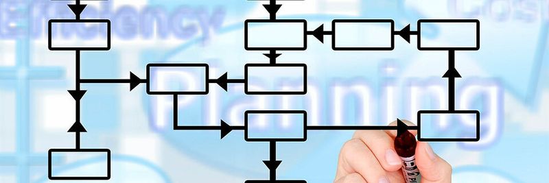 Process Mining ist eine wichtige Grundlage für effizente BPM-Verfahren.