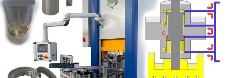 Ein von Wanzke entwickeltes hydraulisches Antriebssystem erkennt automatisch jeden ungewollten Bewegungsablauf des Stößels und verhindert das Durchführen der Funktion.