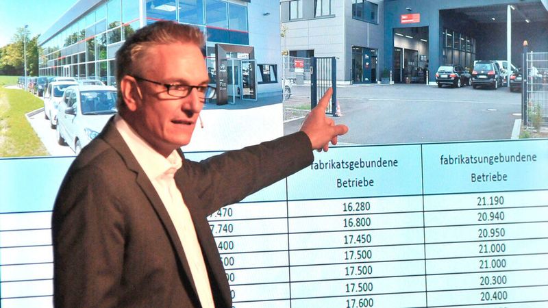 Traditionell eröffnet »kfz-betrieb«-Chefredakteur Wolfgang Michel den Vortragsreigen der Herbstakademie – hier bei der Veranstaltung vor zwei Jahren. Er zeigt auf, was die Kfz-Betriebe in den nächsten Jahren erwartet, und gibt den Nachwuchsführungskräften Tipps für die Zukunft.