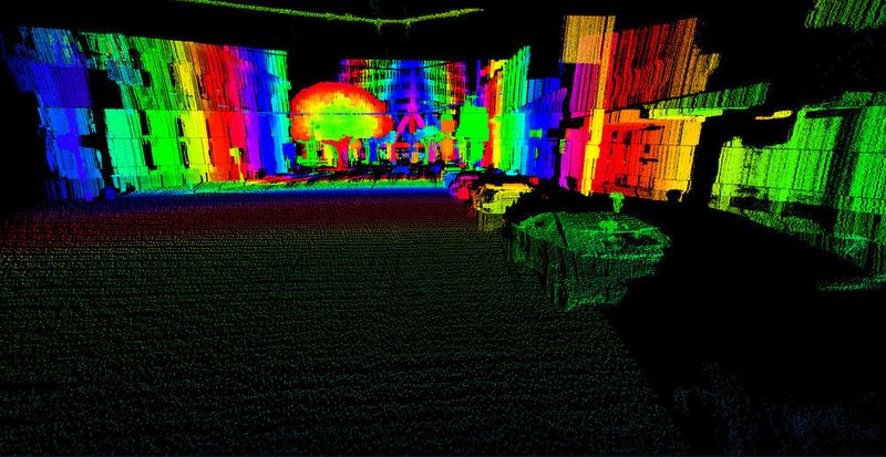 Kombinierte Lidar-Punktwolke mit HD-Auflösung und Reichweite.