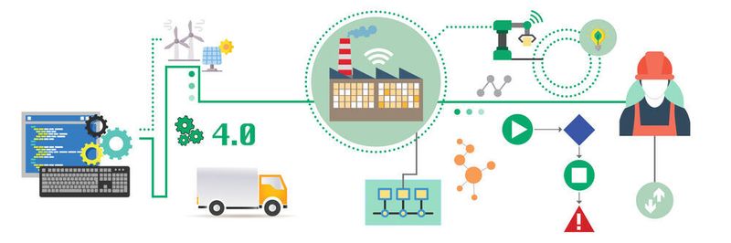 Beim Begriff Industrie 4.0 herrscht noch immer ein gewisses Durcheinander, das Potenzial der entsprechenden Technologien ist allerdings unstrittig.