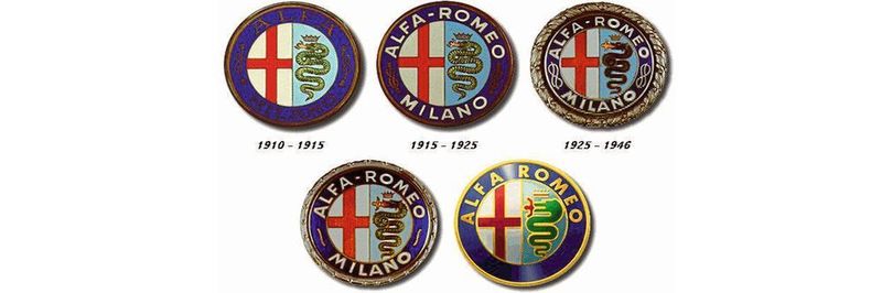 Anders als viele andere Logos erfuhr das von Alfa Romeo im Laufe der Zeit nur geringe Veränderungen.
