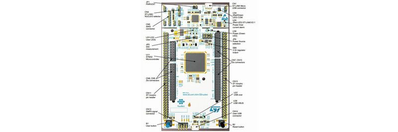 Bild 1: Ein Überblick über das Platinenlayout zeigt die vielen Merkmale des NUCLEO-L4P5ZG von STMicroelectronics.