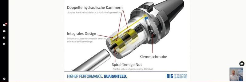 Das Prinzip des Hydraulic Chucks, vorgestellt von Stefan Appenzeller, Verkaufsleiter DACH bei Big Kaiser.
