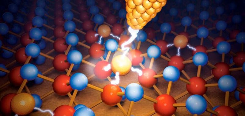 Unter Ausnutzung neuer Erkenntnisse zu physikalischer Dynamik haben Forscher der Universität Texas den nach eigenen Angaben bislang dünnsten Speicher nach Art eines Memristors entwickelt.
