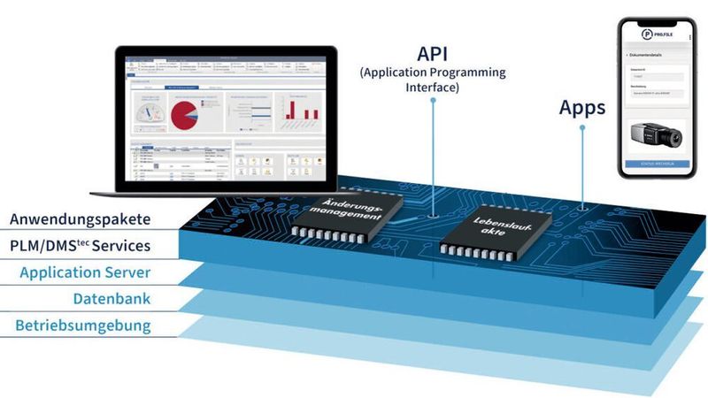 Pro.File Next ist eine No-Code-Plattform für die Digitalisierung der Produktentstehung und des Informationsmanagements von technischen Produkten und Anlagen.