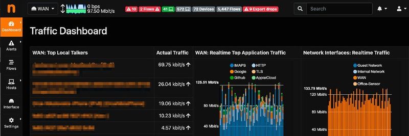 ntopng ist der Nachfolger des Netzwerkanalyse-Tools ntop, dessen Community Edition kostenlos zur Verfügung steht.