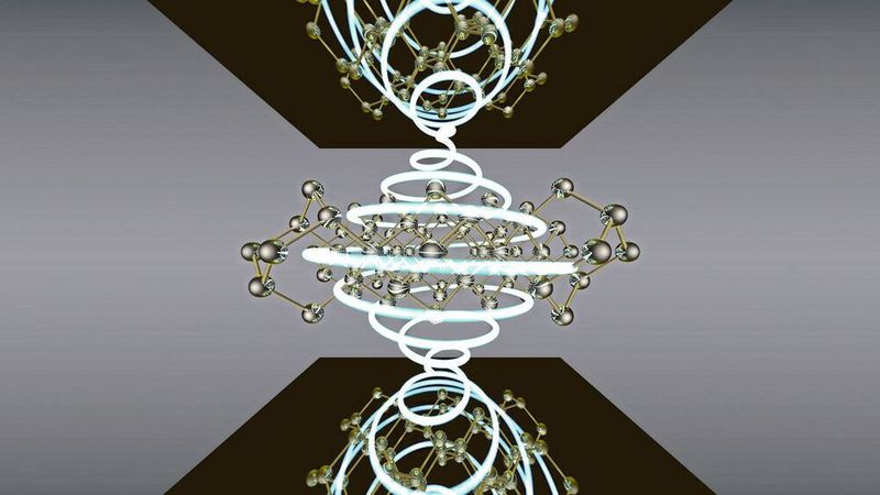 Neuer Licht-Materie-Zustand: Wenn Licht zwischen Spiegeln eingeschlossen ist, die sehr nahe beieinander liegen, kann es stark mit dem Material zwischen diesen Spiegeln wechselwirken. Wenn das Licht zusätzlich zirkular polarisiert ist, d.h. sich spiralförmig zwischen den Spiegeln bewegt, kann es neuartige Eigenschaften in diesen Materialien induzieren. Das könnte ein Meilenstein für die Materialforschung darstellen.