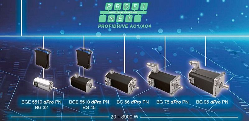 Dunkermotoren hat Profinet-Funktionalität inklusive dem Profil Profidrive mit Applikationsklassen 1 und 4 serienmäßig komplett in Motoren integriert.