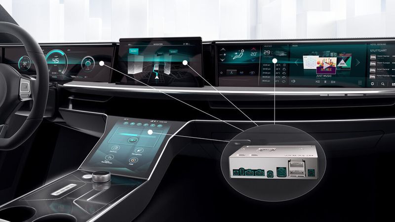 „Fahrzeugcomputer sind der Schlüssel, um die Komplexität von Elektroniksystemen deutlich zu reduzieren“, sagt Bosch-Geschäftsführer Harald Kröger.