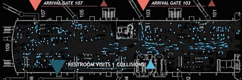 Mit Lidar-Sensoren lässt sich der Fußgängerverkehr des Orlando International Airports visuell analysieren und überwachen.