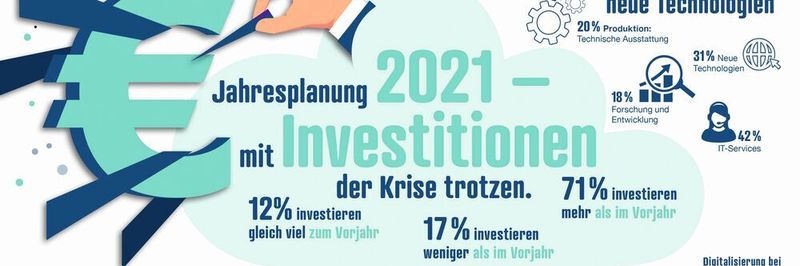 Reichelt-Umfrage: Deutschland könnte im digitalen Ländervergleich besser aufgestellt sein.
