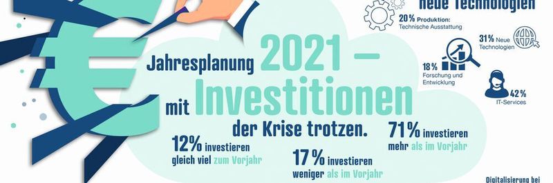 Reichelt-Umfrage: Deutschland könnte im digitalen Ländervergleich besser aufgestellt sein.