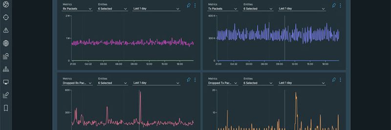Daten aus „NSX Intelligence“ lassen sich jetzt für einen anwendungszentrierteren Netzwerkbetrieb und mehr Transparenz bei der Fehlersuche integrieren. Das ist nur eine von vielen neuen Funktionen in der „vRealize“-Suite - on und off premises.