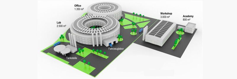 Das Hydrogen and Mobility Innovation Center umfasst ein großes Fahrzeuglabor, ein umfangreiches Wasserstoff-Zertifizierungszentrum, Prüfstände für Brennstoffzellen sowie ein Fortbildungszentrum und ein Experience Lab.