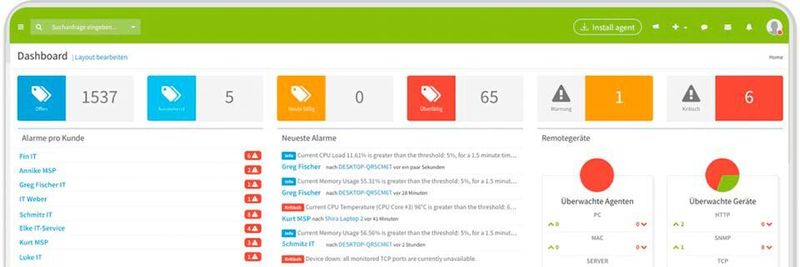 Ein benutzerfreundliches Dashboard erleichtert es, die RMM-Tools zu verwalten und effizient zusammenzuarbeiten.
