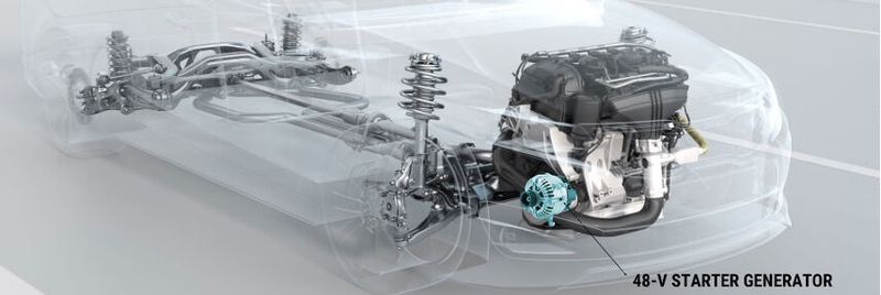 Aufbau eines Mildhybrid-Elektrofahrzeug: Mit dem Motortreiber DRV3255-Q1 werden Antriebssteuerungs-Systeme wie Startergeneratoren wesentlich kompakter.