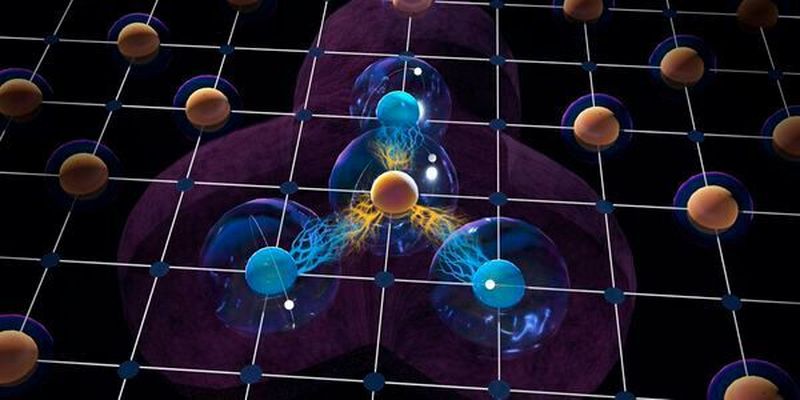 Darstellung eines Mehrteilchen-Quantengatters mit gefangenen Rydberg-Atomen. Ein zentrales Qubit kontrolliert den Zustand von mehreren benachbarten Qubits über die starke Wechselwirkung zwischen Rydbergatomen.