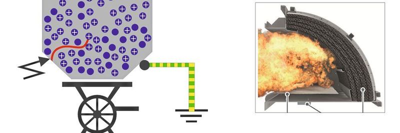 Figure 3: Structural explosion protection using the Q-Box and quench valve on a silo where there is an ignition danger from a bulk cone discharge.