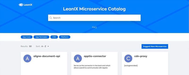 LeanIX Microservice Intelligence liest Metadaten aus der CI/CD-Pipeline und Kubernetes aus, um Microservices zu katalogisieren.