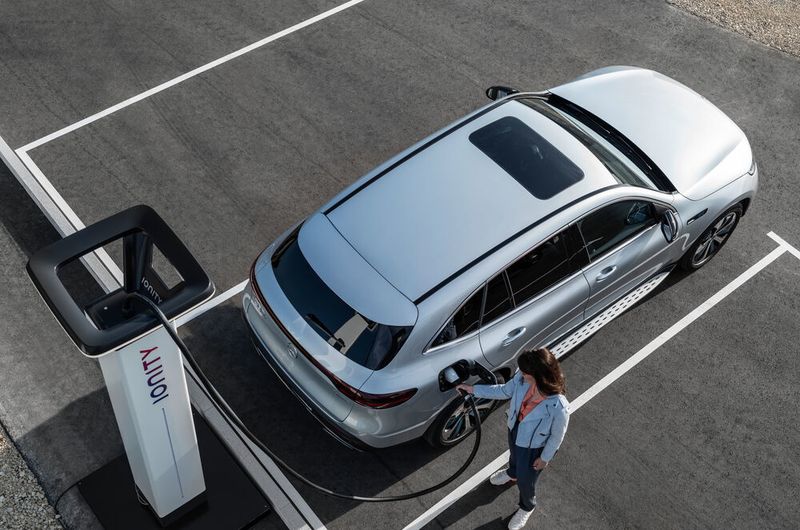 Der Index Elektromobilität untersucht die Länder in den Bereichen Technologie, Markt und Industrie.