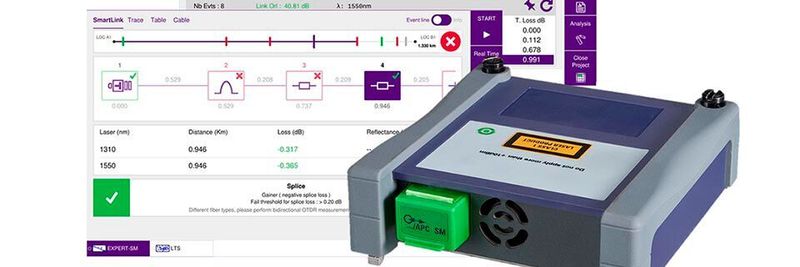 OTDR-Testlösung zur Installation, Bereitstellung und Wartung von Metro-, FTTx/PON-, Zugangs- und Enterprise-Netzen.