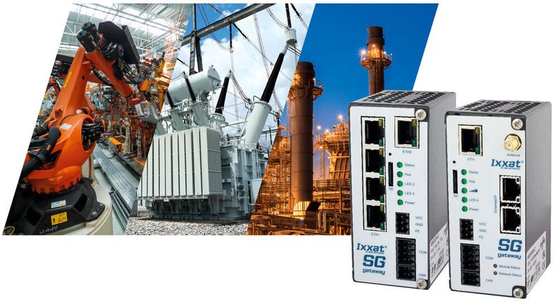 Intelligente SG-Gateways für die direkte Kommunikation zwischen den unterschiedlichen Netzwerken der Prozess- und Energieebenen.