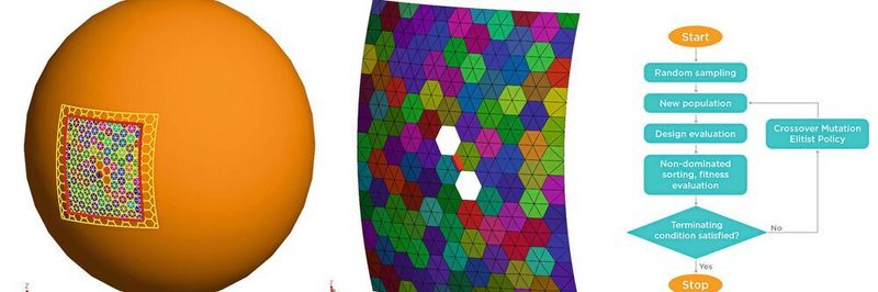 Bild 1: Designraum und Modell für Antennenoptimierung mit genetischem Algorithmus