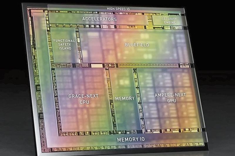 Leistungsstarke SoC-Plattform: Nvidia Drive Atlan soll eine Rechenleistung von bis zu 1.000 TOPS bieten und damit dem autonomenn Fahren ab 2025 einen kräftigen Schub geben.