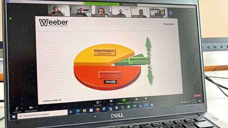 Virtuelle Besuche: Die Jury des Digital Automotive Awards setzt in diesem Jahr die „Deep Dive“-Gespräche rund um die Leuchtturmprojekte der aussichtsreichsten Autohäuser und Werkstätten auf der Shortlist in Form von Online-Konferenzen um. Rundreisen zu den Top-Betrieben stehen für Zeiten auf der Agenda, in denen die Infektionslage besser überschaubar ist.