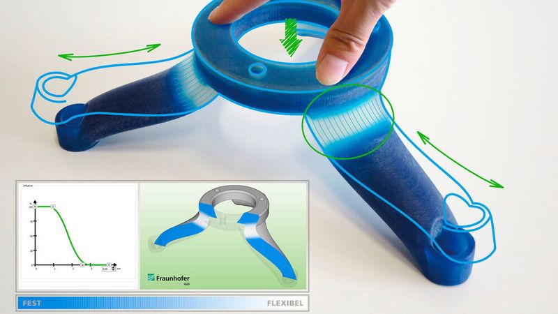 In Gramma-CAD können CAD-Modelle um funktional gradierte Materialübergänge (z.B. von fest nach flexibel) erweitert werden.