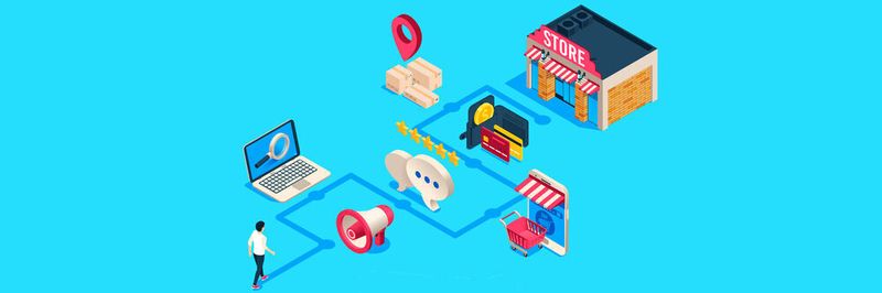 Ingram Micro möchte tiefere Einblicke in die Customer Journey der Fachhandelspartner gewinnen.