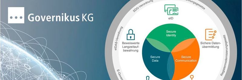 OZG, SDG, RegMoG, eIDAS, ERV, Peppol – wer den Wald vor lauter Bäumen nicht mehr sieht, findet in Governikus einen zuverlässigen Tourguide