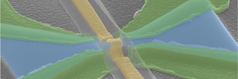 Das Bild zeigt eine an der JMU konstruierte Quantenpunkt-Kontaktstruktur aus dem topologischen Isolator Quecksilbertellurid (blau), der mit supraleitenden Elektroden (grün) kontaktiert wird. Mit Hilfe eines elektrostatischen Gates (gelb) wird die Stromleitung über die Engstelle gesteuert. Ähnliche Strukturen sollen künftig verwendet werden, um fundamentale Eigenschaften von topologischen Qubits zu untersuchen.