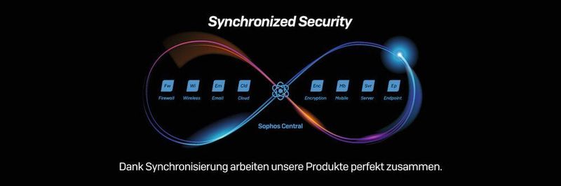 Cyber-Angriffe werden immer raffinierter. Verwaltungen und BEHÖRDEN müssen aufrüsten
