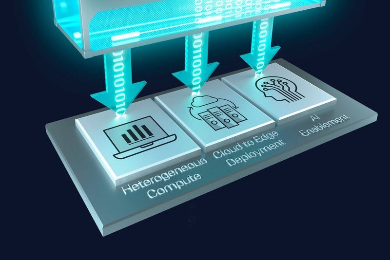 Einstiegshilfe: Mit seinen adaptiven Computing-Systemen will Xilinx den industrieweiten Trend hin zu heterogenen Rechenplattformen unterstützen.